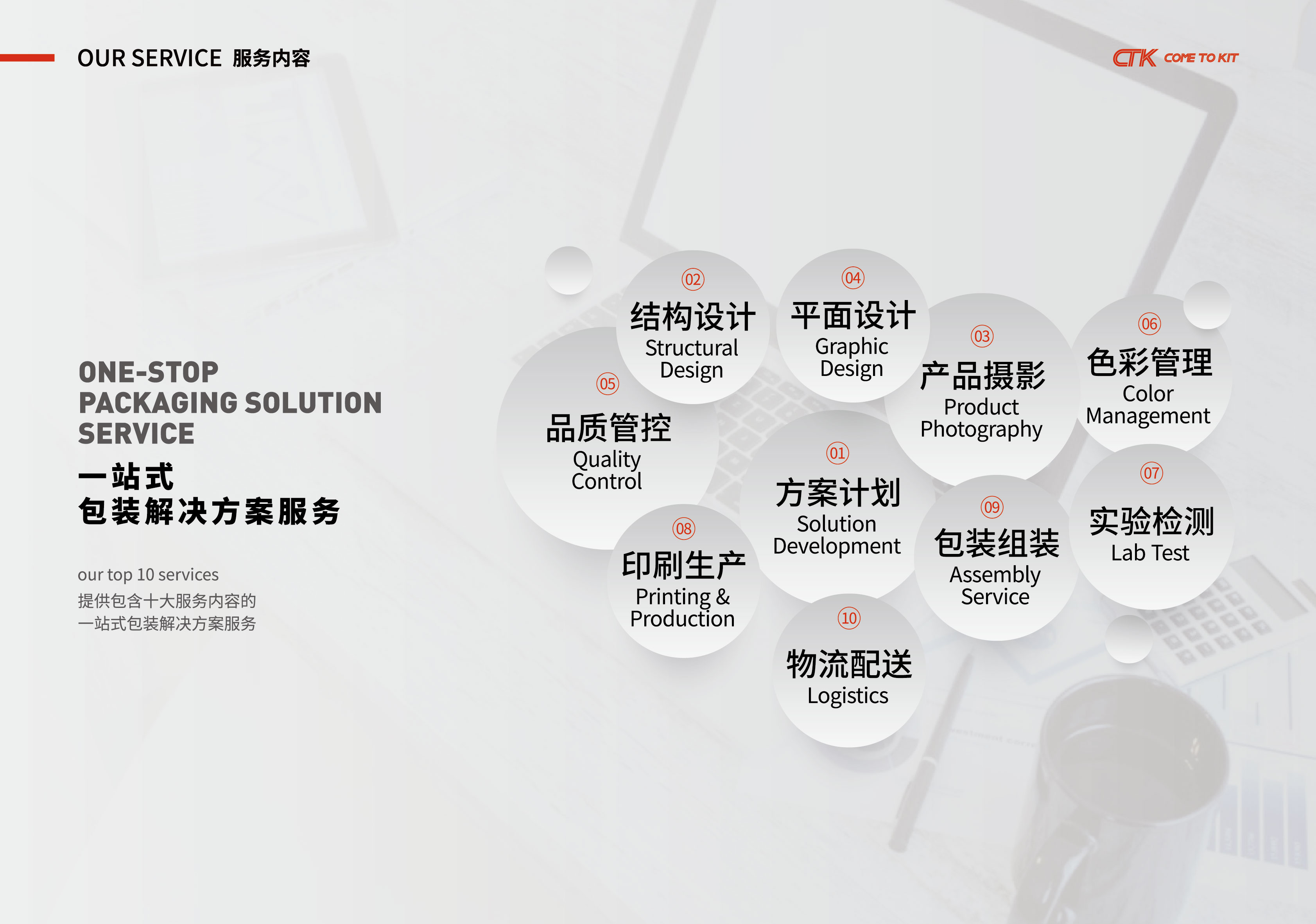 CTK PACKAGING ASIA （MINI）-03(1).jpg