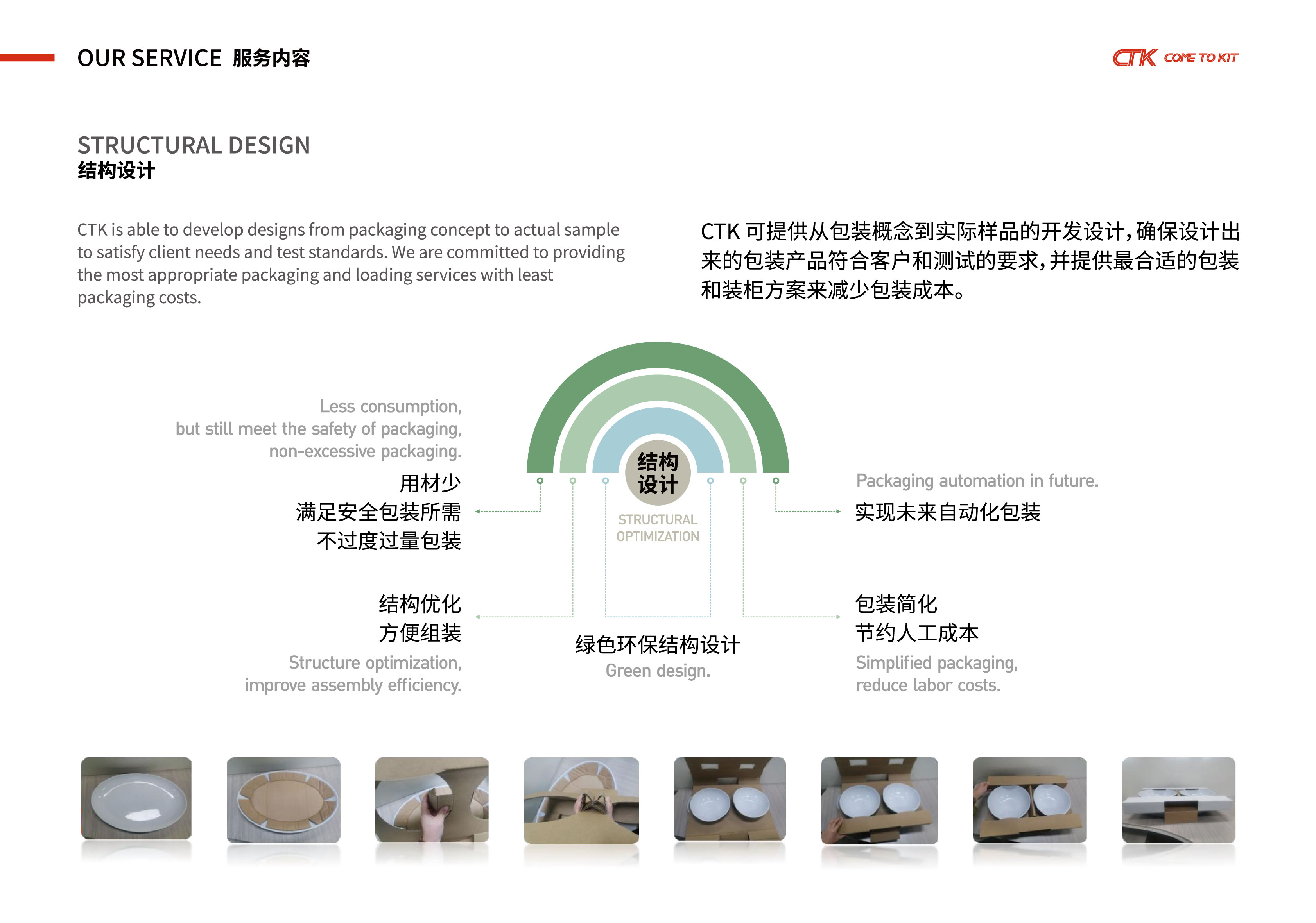 CTK PACKAGING ASIA （MINI）-04(2).jpg